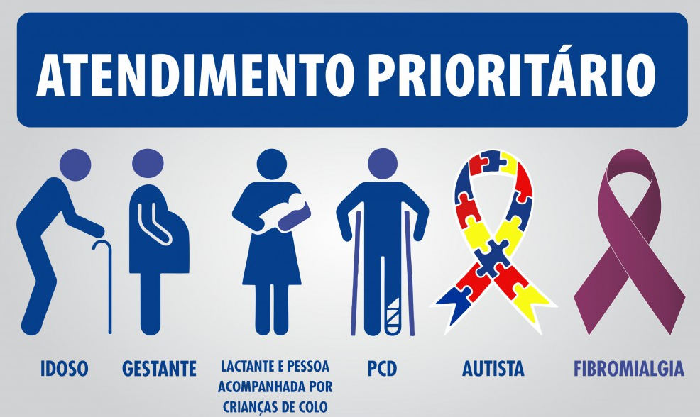 Placa de Atendimento Preferencial no Maranhão - Sinalização oficial com símbolos e texto indicando prioridade para idosos, gestantes, pessoas com deficiência e pessoas com crianças de colo
